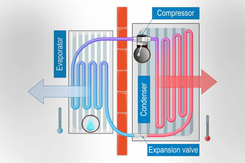 What-is-a-Hybrid-Heating-System