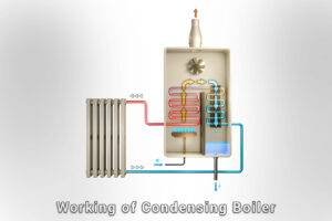 How-Does-a-Condensing-Boiler-Work/ Explore-Condensing-Boiler Diagram-of-working