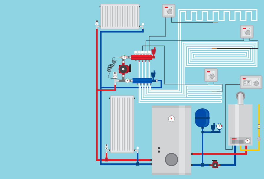 Central Heating System Pipe Layout